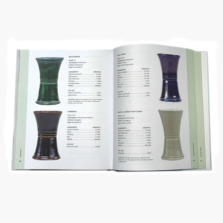 Amazing Glaze - Hardcover